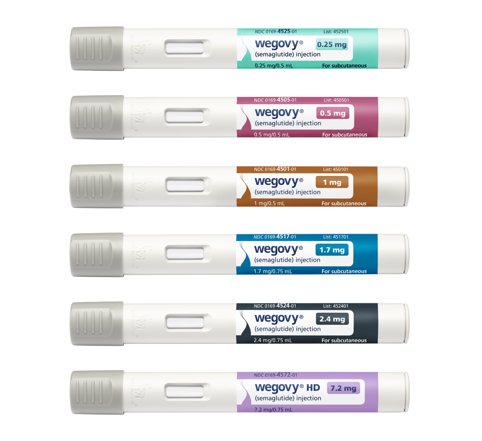 Approved product photo of Wegovy injection pens